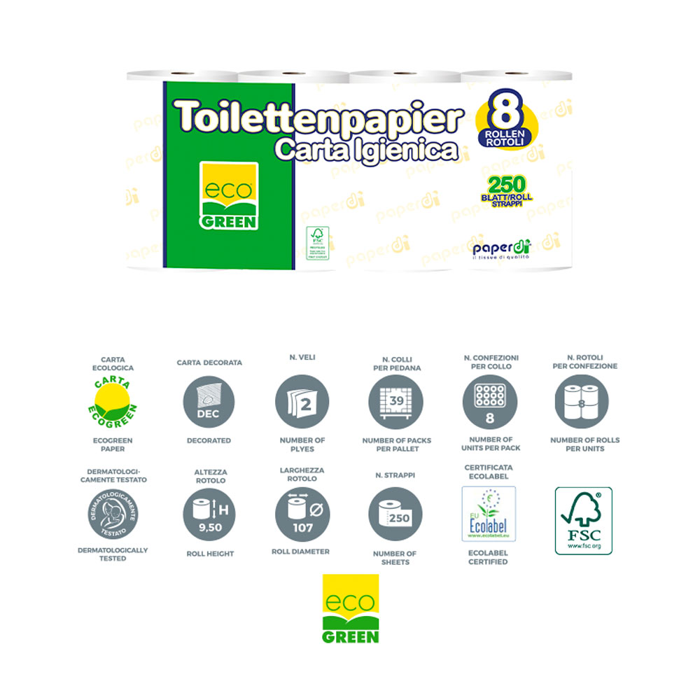 Megapackung 64 Rollen Toiletten Papier