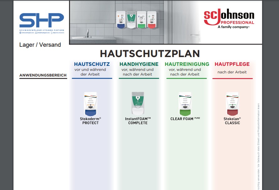Hautschutzplan Beispiel